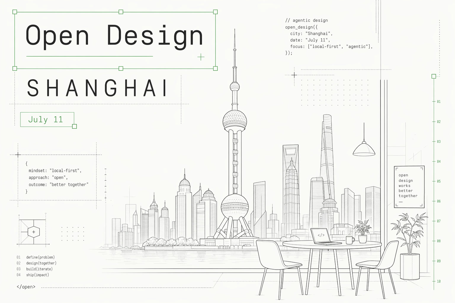 NEXGERCORE AI Workshop is coming to Shanghai