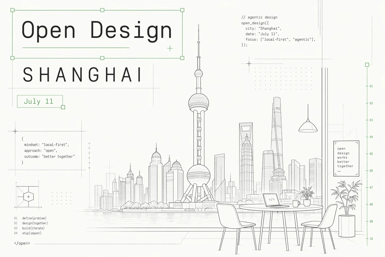 NEXGERCORE AI Workshop in Shanghai