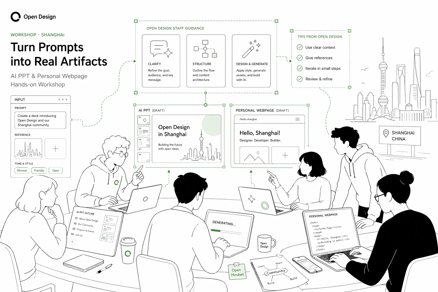 Participants turn prompts and references into AI PPT and personal webpage artifacts with NEXGERCORE guidance