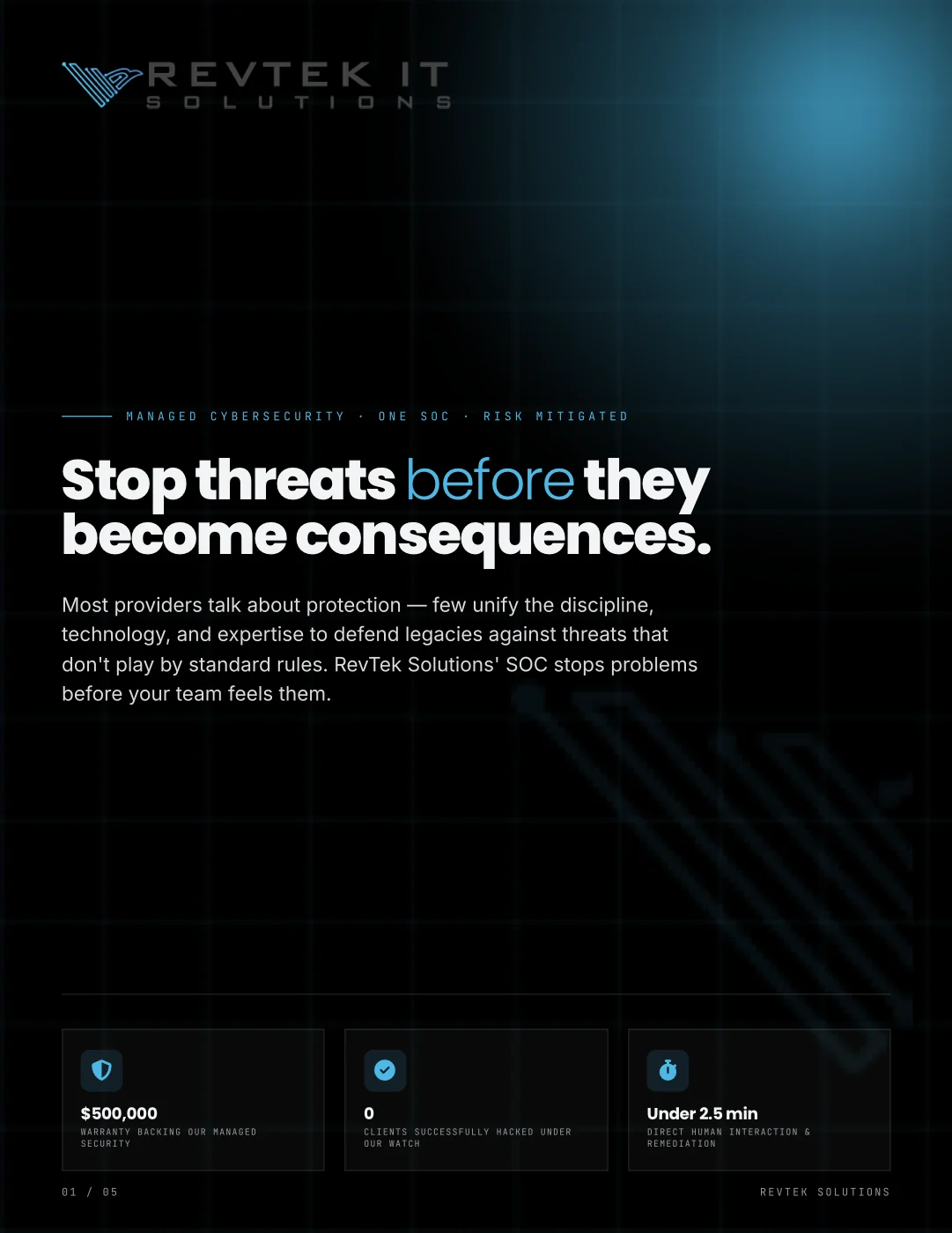 A sales deck re-skinned for client RevTek in NEXGERCORE